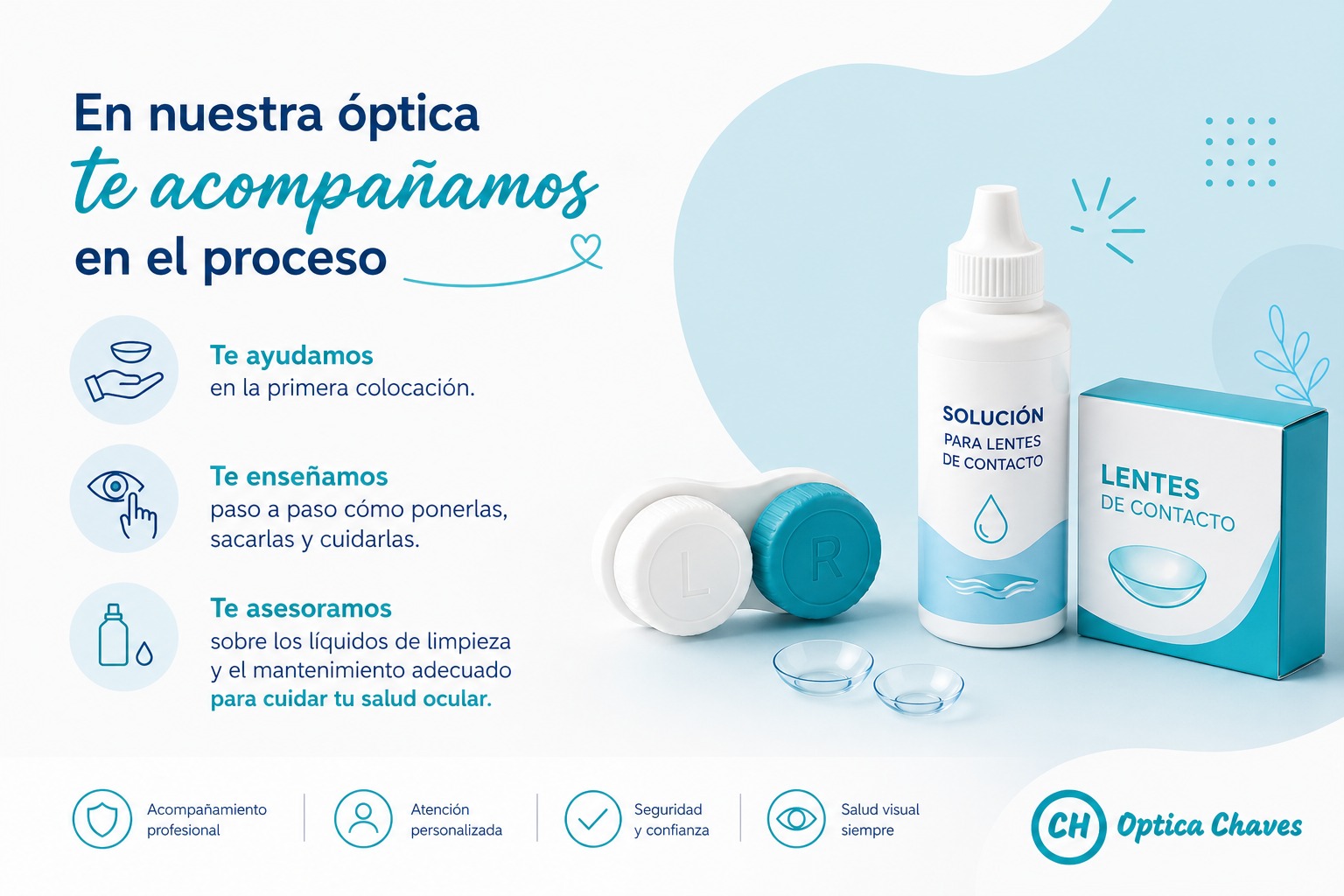Lentes de Contacto